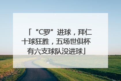 “C罗”进球，拜仁十球狂胜，五场世俱杯有六支球队没进球