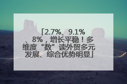2.7%、9.1%、8%，增长平稳！多维度“数”读外贸多元发展、综合优势明显